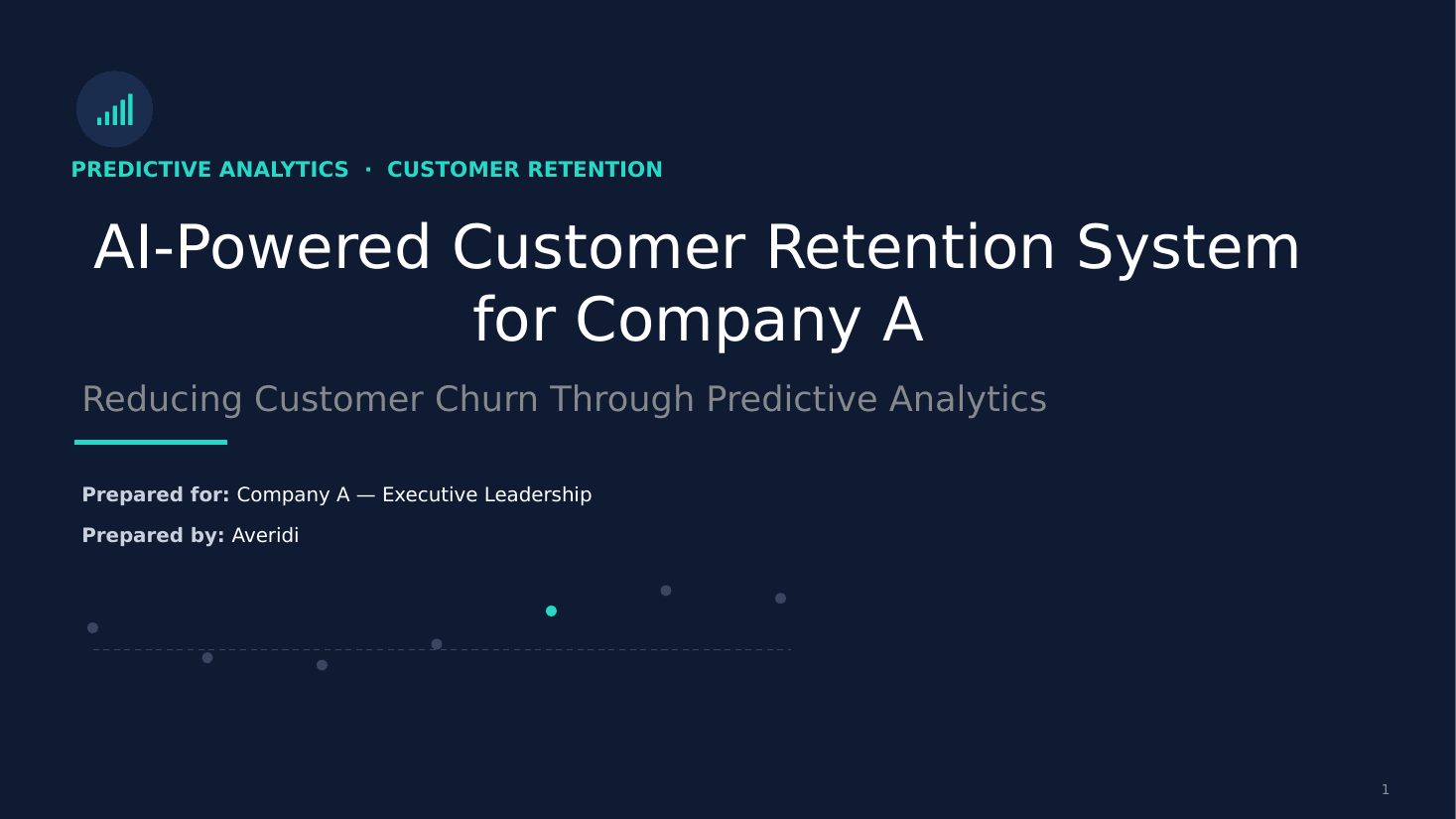 AI-Powered Customer Retention System presentation, slide 1 of 14